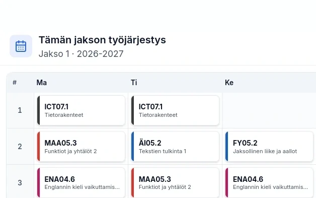 This period's timetable in KurssiSysteemi: a week of lesson slots, each holding a chosen course's code and name.